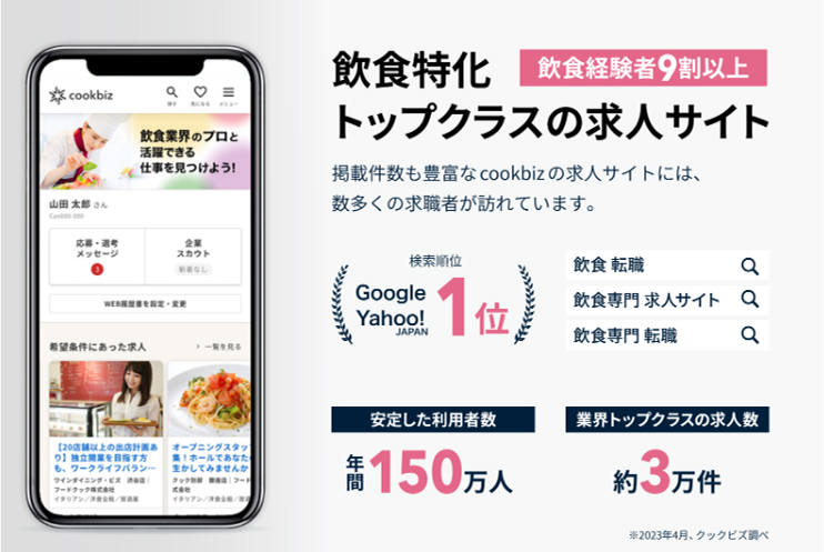 クックビズ　ご掲載のメリット
