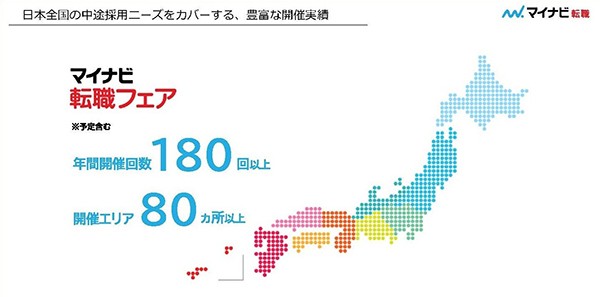 利用企業の満足度が高い！マイナビ転職フェア