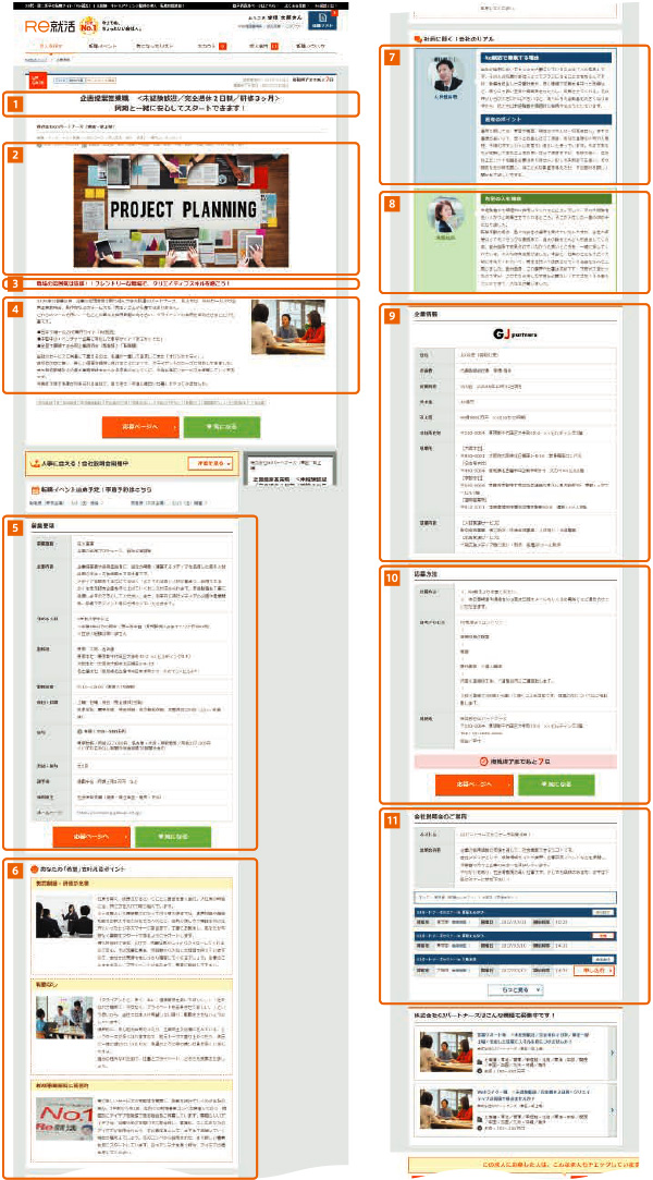 Re就活 リシュウカツ の基本企画 求人広告代理店マルニ